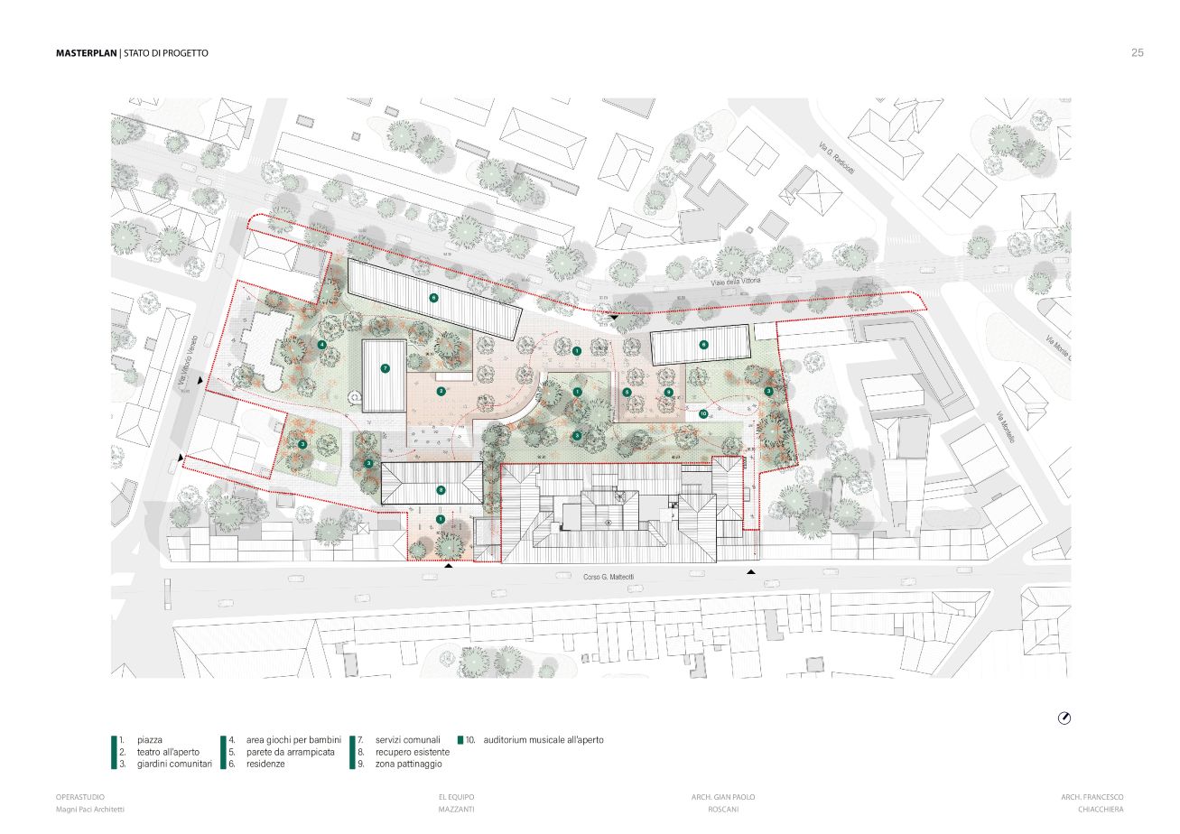 Presentazione Ex Ospedale