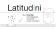 Latitudini